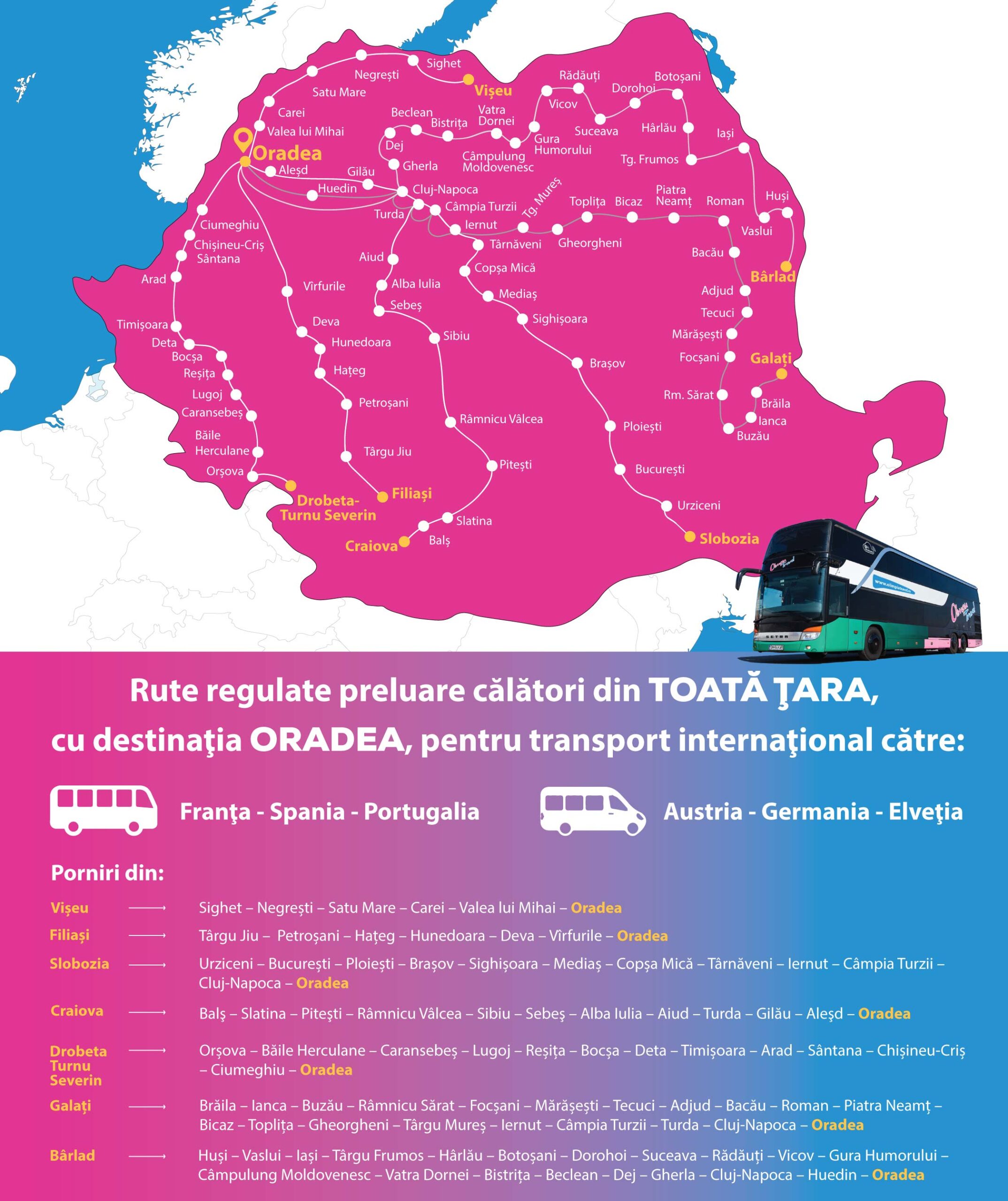 Harta transport international persoane Harta transport international persoane
